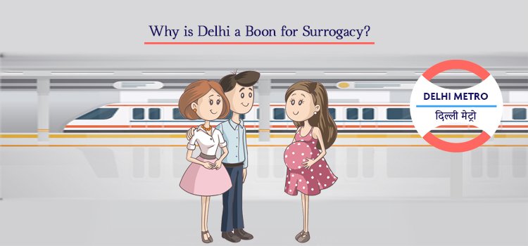 Why is Delhi a boon for Surrogacy?